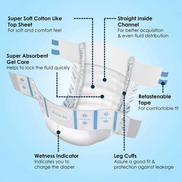 Kare In Premium Adult Diapers Large Waist 101-139 Cm (40"-55") Tape Style Wetness Indicator 10 Count