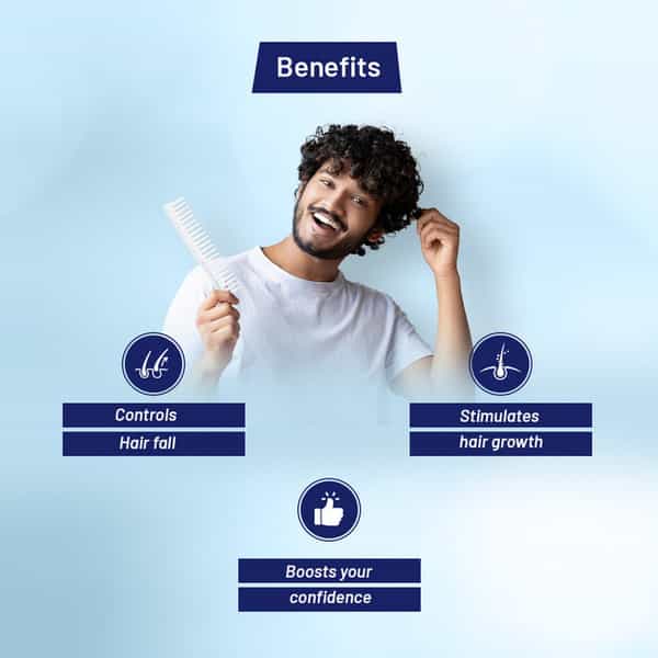 Formen Biotin 10000Mcg Hair Essentials | Control Hair Fall & Improve Thickness & Volume (60 Tablets)
