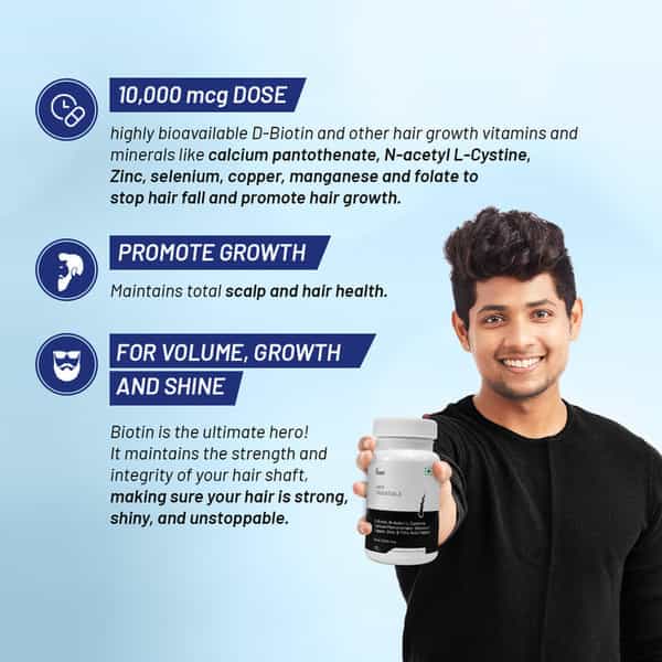 Formen Biotin 10000Mcg Hair Essentials | Control Hair Fall & Improve Thickness & Volume (60 Tablets)
