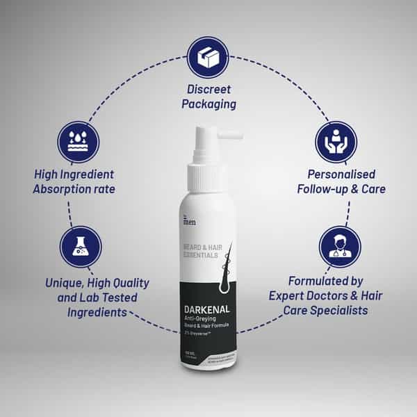 Formen Biotin 10000Mcg Hair Essentials | Control Hair Fall & Improve Thickness & Volume (60 Tablets)
