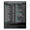 Muscleblaze Mb-Vite Daily Multivitamin (60 Tablets) | With 51 Ingredients & 6 Blends | Recovery