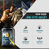 Muscleblaze Mb-Vite Daily Multivitamin (60 Tablets) | With 51 Ingredients & 6 Blends | Recovery