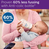 Philips Avent Anti Colic Bottle 125Ml (Twin Pack) Scf810/20