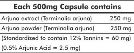 Grazing Meadows Arjuna - 120 Capsules