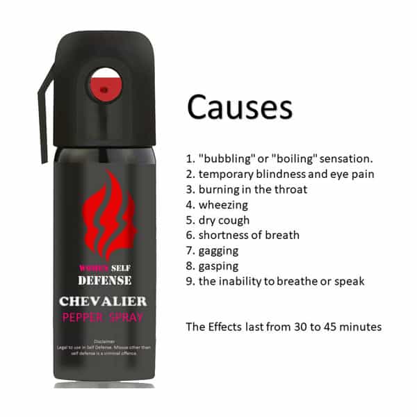 Chevalier Self Defense Pepper Spray For Women Safety/Protection Pack Of 2