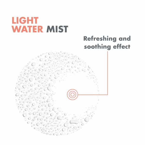 Avene Thermal Spring Water 50Ml