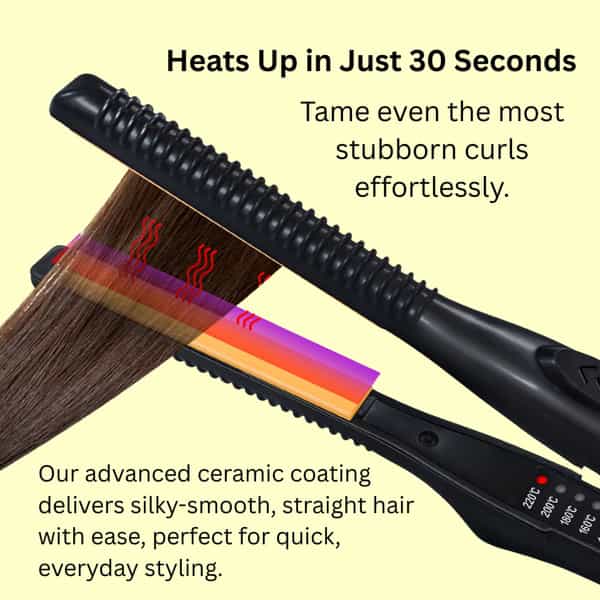 Ktein Mini Flat Iron For Short Hair| 2-In-1 Ceramic Pencil Hair Straightener - (1 Unit)