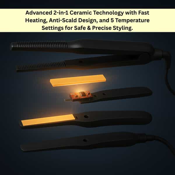 Ktein Mini Flat Iron For Short Hair| 2-In-1 Ceramic Pencil Hair Straightener - (1 Unit)