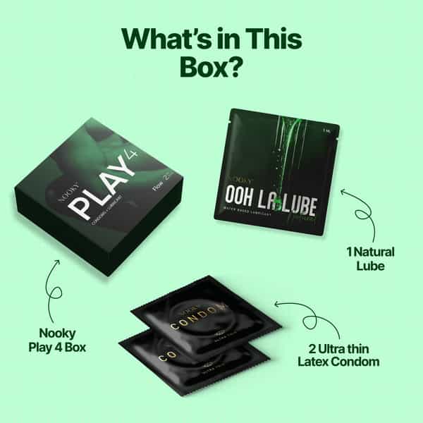 Nooky Flow-2-In- 1 Ultra Thin Condom Kit | Natural Lube + Condoms