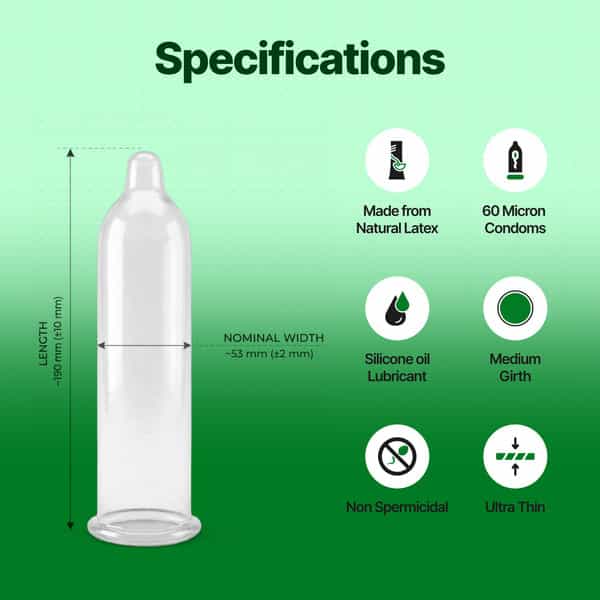Nooky Flow-2-In- 1 Ultra Thin Condom Kit | Natural Lube + Condoms