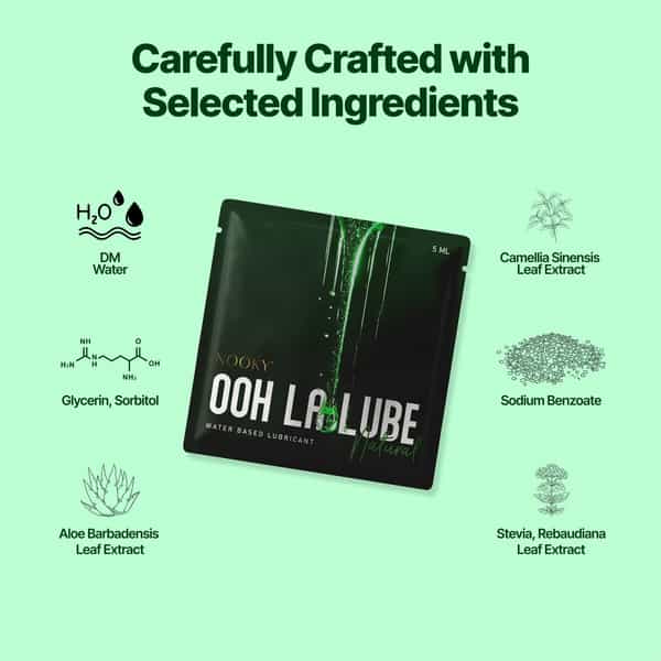 Nooky Flow-2-In- 1 Ultra Thin Condom Kit | Natural Lube + Condoms