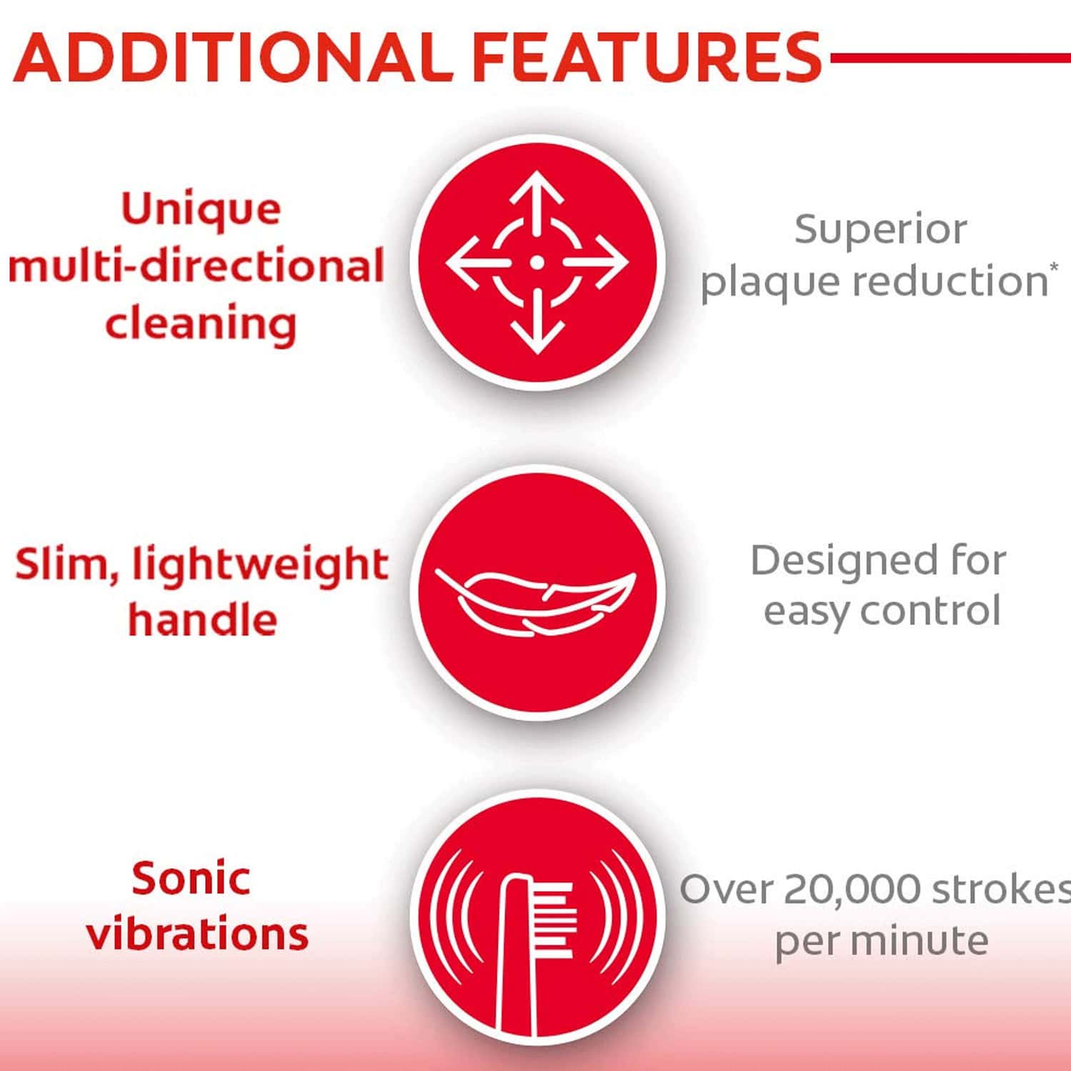 Buy COLGATE 360 DEEP CLEAN CHARCOAL TOOTHBRUSH REPLACEMENT BRUSH HEADS