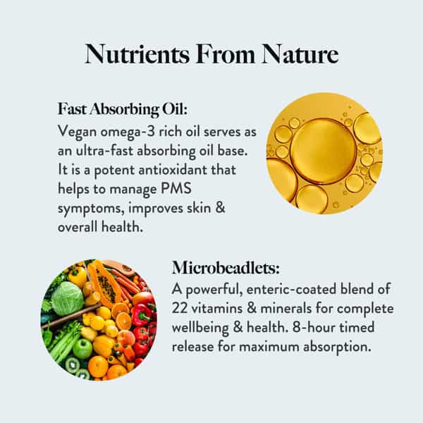 Wellbeing Nutrition Slow Multivitamin For Her (100% Rda) For Immunity,Energy And Pms Support 60 Caps