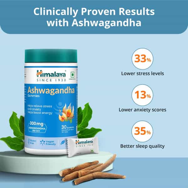 Himalaya Ashwagandha Gummies | Helps Relieve Stress And Anxiety |Helps Boost Energy Bottle Of 30 Nos