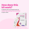 I-Know - Menopause Testing Kit | 3 Strips
