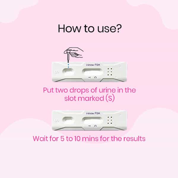 I-Know - Menopause Testing Kit | 3 Strips