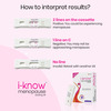 I-Know - Menopause Testing Kit | 3 Strips