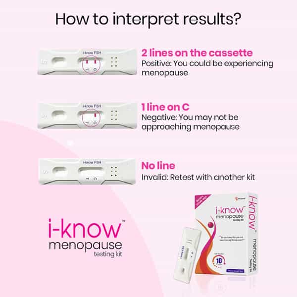 I-Know - Menopause Testing Kit | 3 Strips
