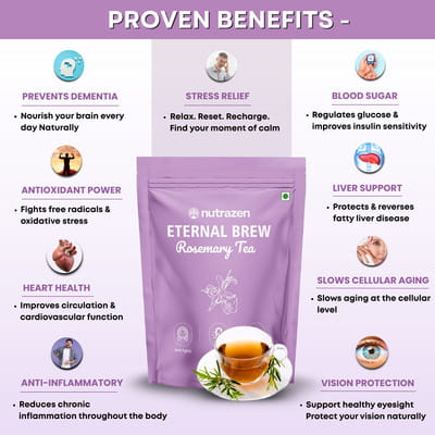 View product image 4