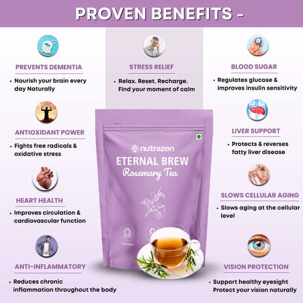 Nutrazen Eternal Brew Rosemary Tea | High Polyphenol Herbal Infusion | 30 Tea Bags