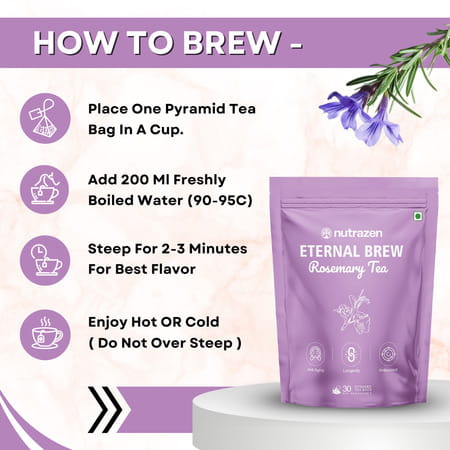 Nutrazen Eternal Brew Rosemary Tea | High Polyphenol Herbal Infusion | 30 Tea Bags