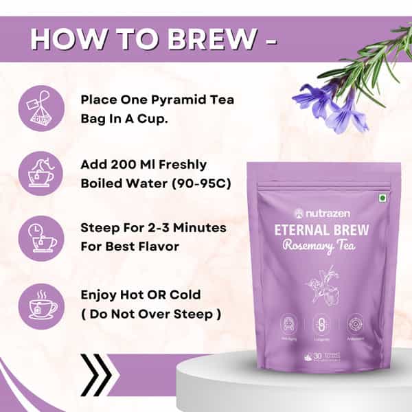 Nutrazen Eternal Brew Rosemary Tea | High Polyphenol Herbal Infusion | 30 Tea Bags