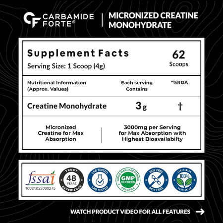 Carbamide Forte Micronised Creatine Monohydrate | Lean Muscle | Strength & Energy-Cola- 250 Gram