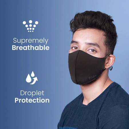 Frido Ultimate Copper Treated Mask|Adjustable Ear Loop|Washable|Imported|Medium Size (Pack Of 10)