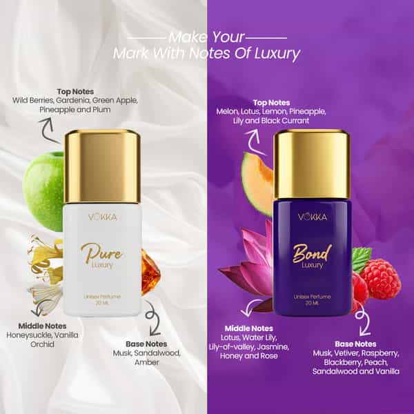 Vokka Bond Collection Luxury Long Lasting Unisex Perfume Gift Set 4X20ml