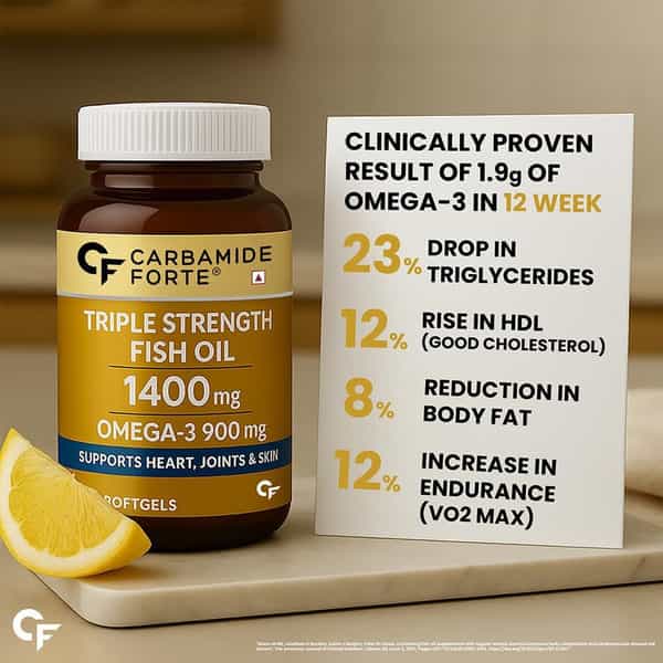 Carbamide Forte Triple Strength Fish Oil 1400Mg With Omega 3-900Mg Softgel Capsules 90 No's