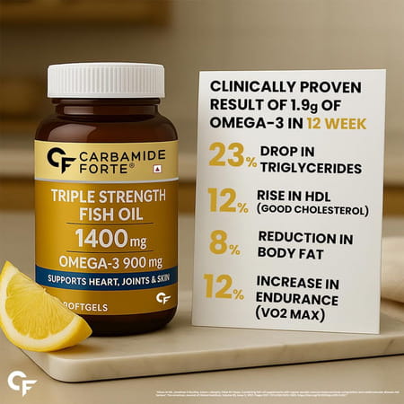 Carbamide Forte Triple Strength Fish Oil 1400mg With Omega 3-900mg Softgel Capsules 90 No'S