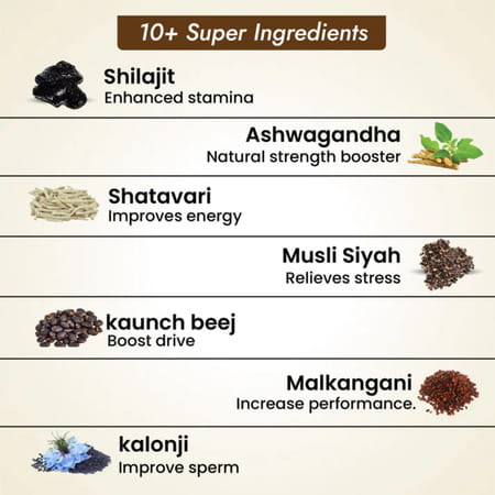 Cipzer Shilajit Ultra Gold Plus 30s | Supports Vigor| Vitality & Stamina Naturally