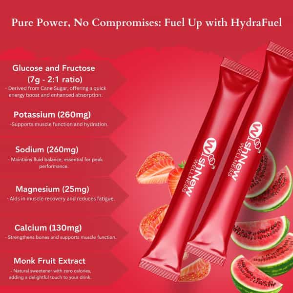 Wishnew Wellness Hydrafuel: Electrolyte-Rich Hydration Solution (Strawberry | Watermelon)