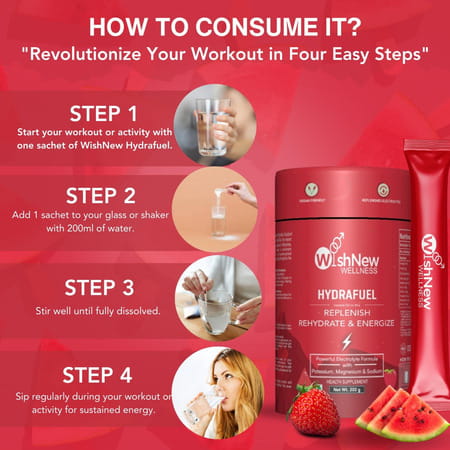 Wishnew Wellness Hydrafuel: Electrolyte-Rich Hydration Solution (Strawberry | Watermelon)