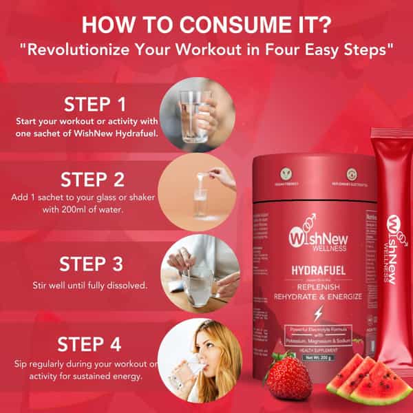 Wishnew Wellness Hydrafuel: Electrolyte-Rich Hydration Solution (Strawberry | Watermelon)
