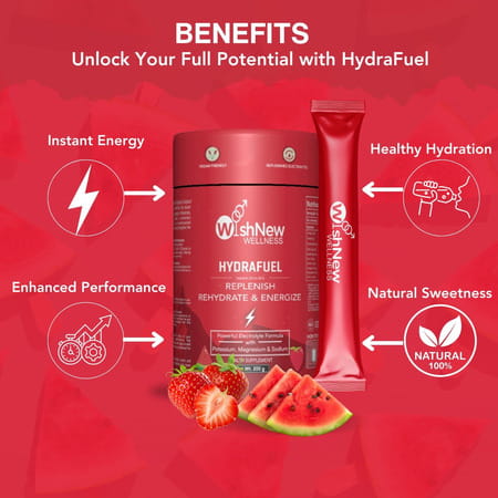 Wishnew Wellness Hydrafuel: Electrolyte-Rich Hydration Solution (Strawberry | Watermelon)