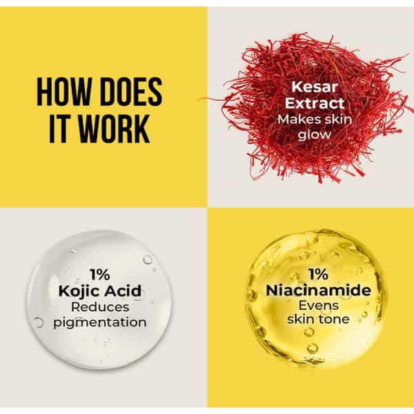 Kesar & Kojic Acid Sunscreen Spf 50+ Pa++++ 50 Gram