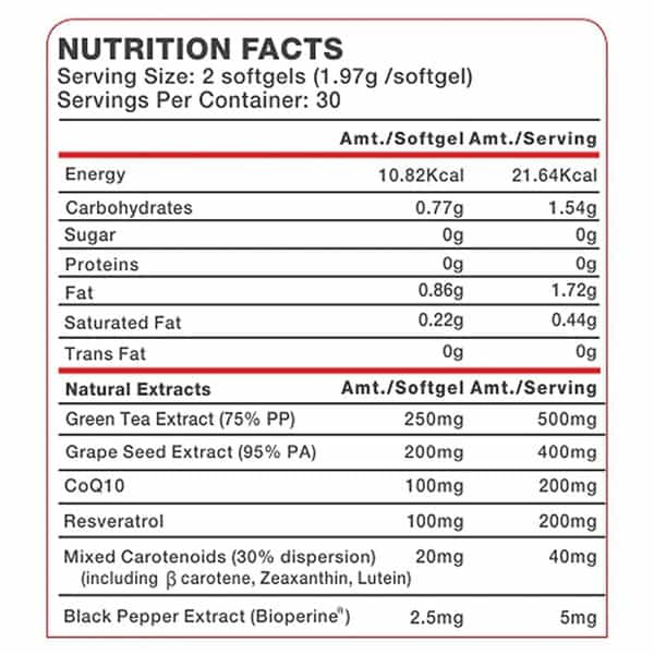 Vitrovea Antox-Q10 5 In 1 Antioxidant Supplement With Enhanced Coq10 Formula - 60 Count