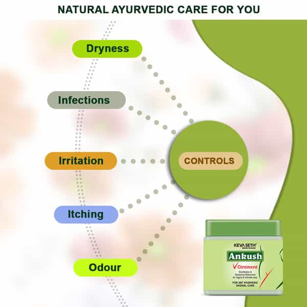 Keya Seth Medicure Ankush V Ointment Disinfection & Moisturizer For Intimate Area - 50Ml