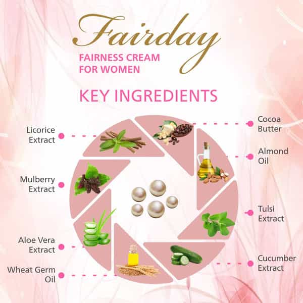 Fairday Fairness Cream For Women 50 Gm | With Mulberry | Reduces Tan (Pack Of 4)
