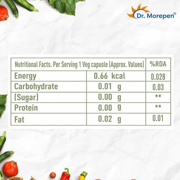 Dr. Morepen 24 In 1 Superfood | Veggie Capsule | 60 No's