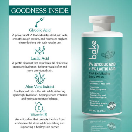 Bake 3% Lactic & Glycolic Acid Body Wash For Smooth | Even Skin - 300Ml