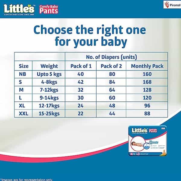 Little's Baby Pants Diapers Medium | 7-12 Kg & 12 Hrs Absorption | 32 Count (Pack Of 4)