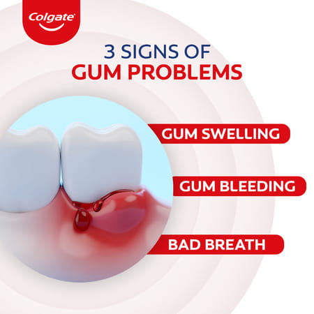 Colgate Periogard Toothpaste 90 Gm