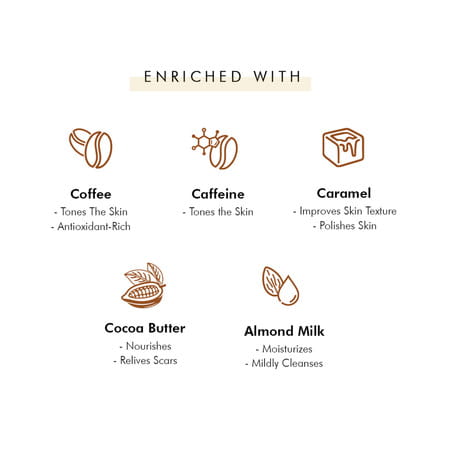 Mcaffeine Daily Latte Bath Kit With Free Handcrafted Bean Tray:bathing Barsoap & Bodybutter
