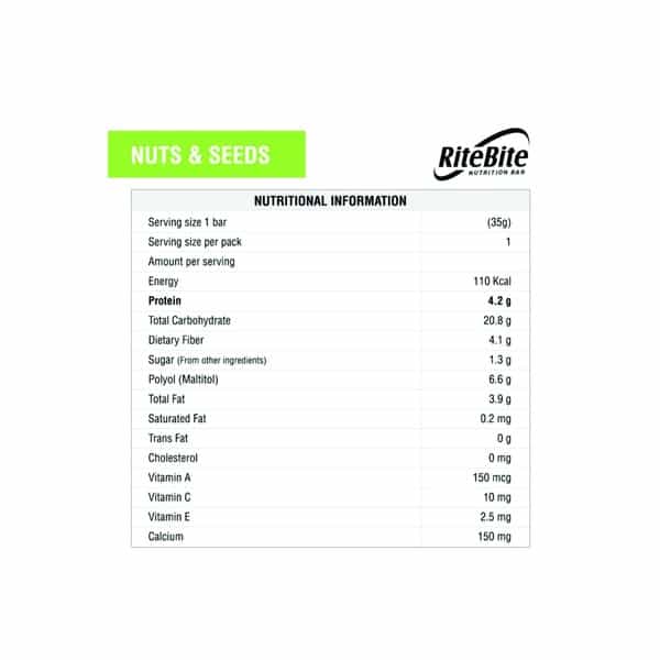 Ritebite Nuts & Seeds Nutrition Bar (Pack Of 12) Box Of 420 G