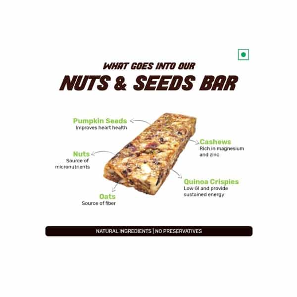 Ritebite Nuts & Seeds Nutrition Bar (Pack Of 12) Box Of 420 G
