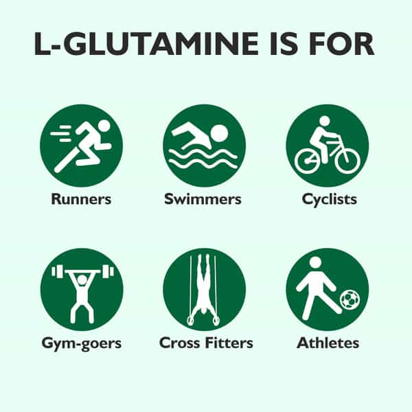 Onelife L-Glutamine Green Apple - 250Gm