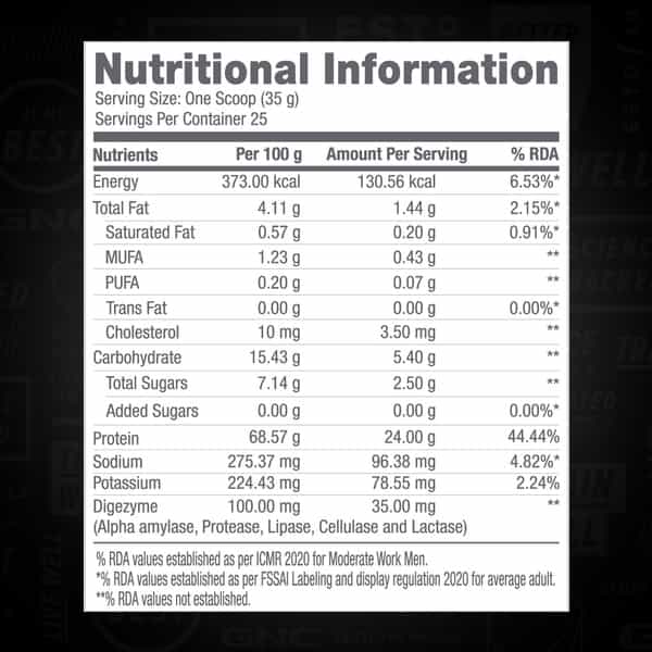 Gnc Pro Performance 100% Whey Protein Powder | 907 G | 24G Protein | 5.5B Bcaa | Chocolate Fudge
