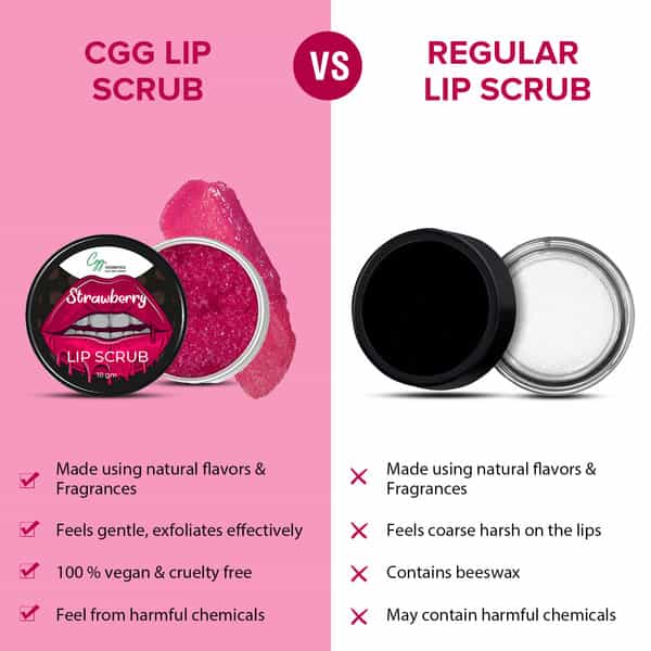 Cgg Cosmetics Strawberry Lip Scrub For Brightening Dark Lips | Dry Lips | Pigmented Lips | 10 Grams